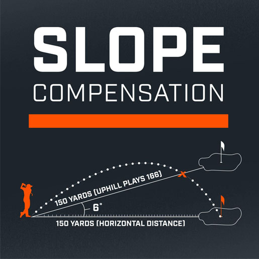 Bushnell Golf 2019 Tour V4 Shift Laser RangeFinder Slope Switch Jolt Technology